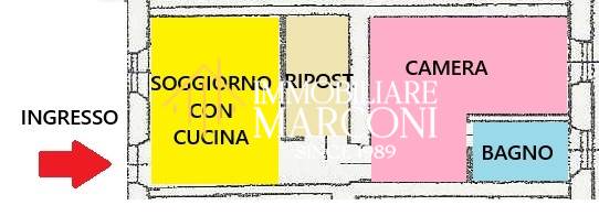 Foto annuncio